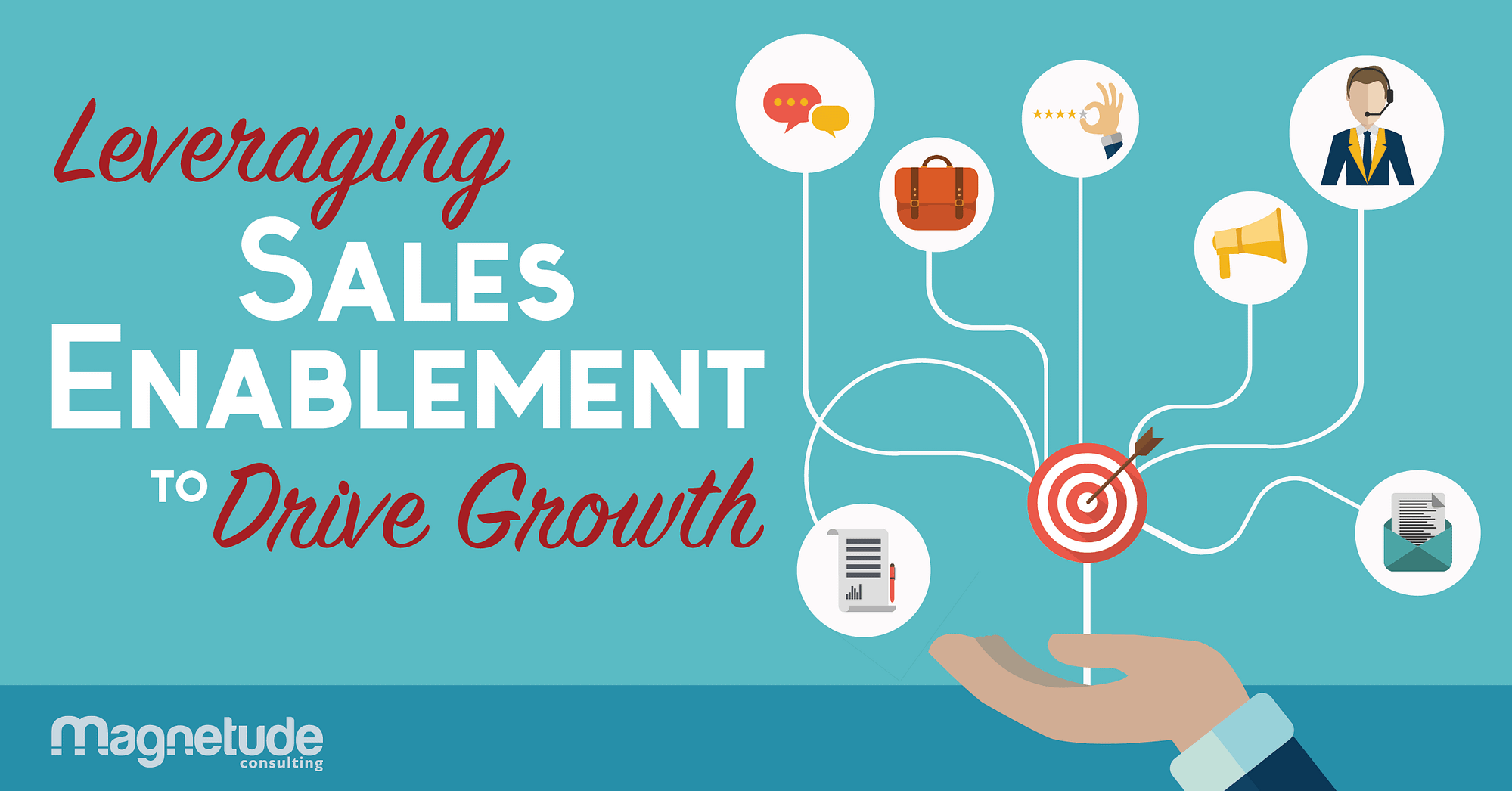 Leveraging B2B Marketing Sales Enablement to Drive Growth